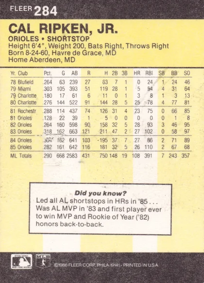 Back of 1986 Fleer Fleer Cal Ripken, Jr. #284, back of a Fleer baseball card with yellow striped background and black header/footer bars. Header shows FLEER 284. Player name, team, position…
