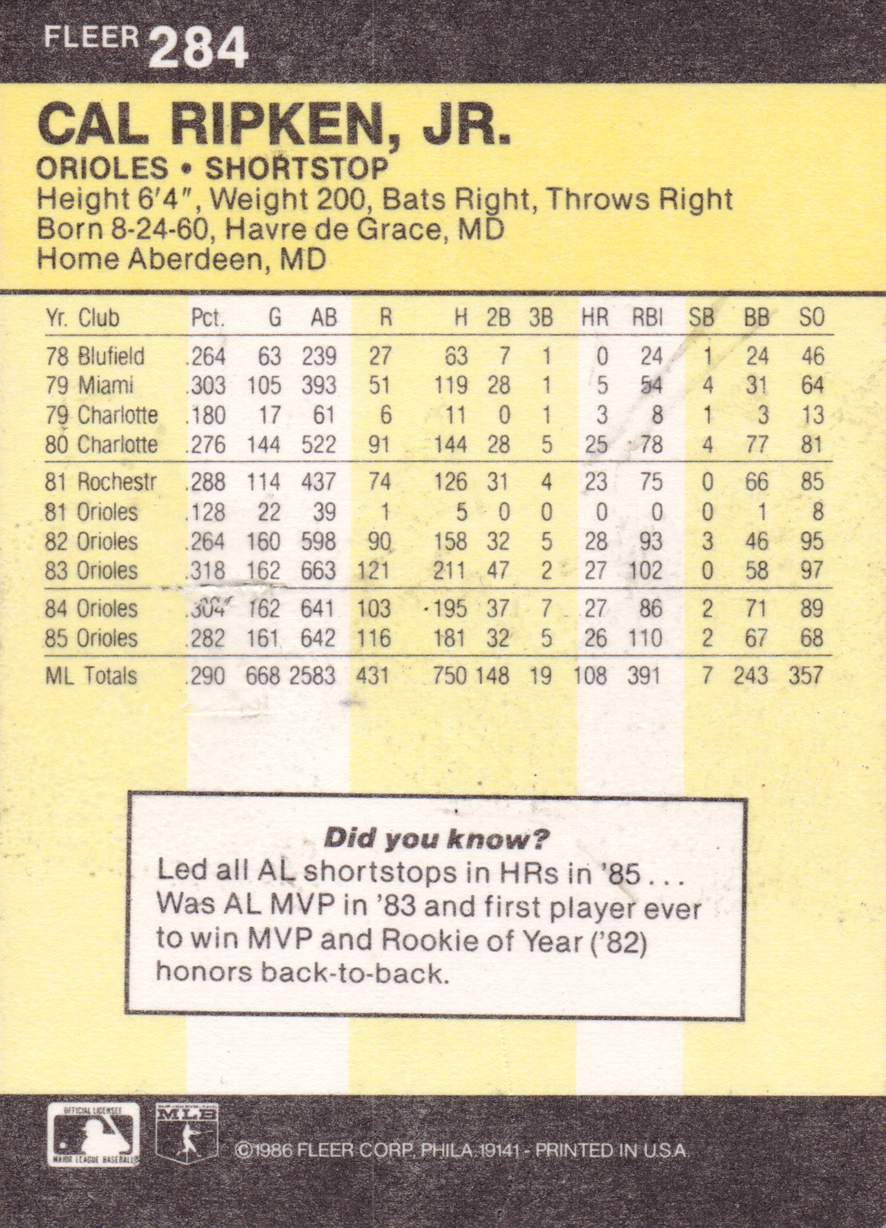 Back of 1986 Fleer Fleer Cal Ripken, Jr. #284, back of a Fleer baseball card with yellow striped background and black header/footer bars. Header shows FLEER 284. Player name, team, position…
