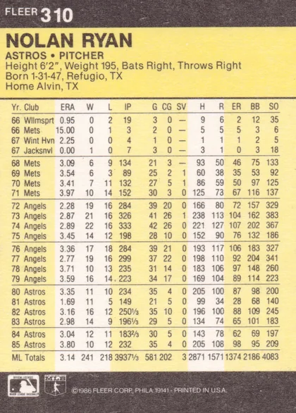 Back of 1986 Fleer Fleer Nolan Ryan #310, back of a Fleer baseball card with a yellow statistics panel and black header/footer bars. Header shows 'FLEER 310' and player name 'NOLAN RYAN'…