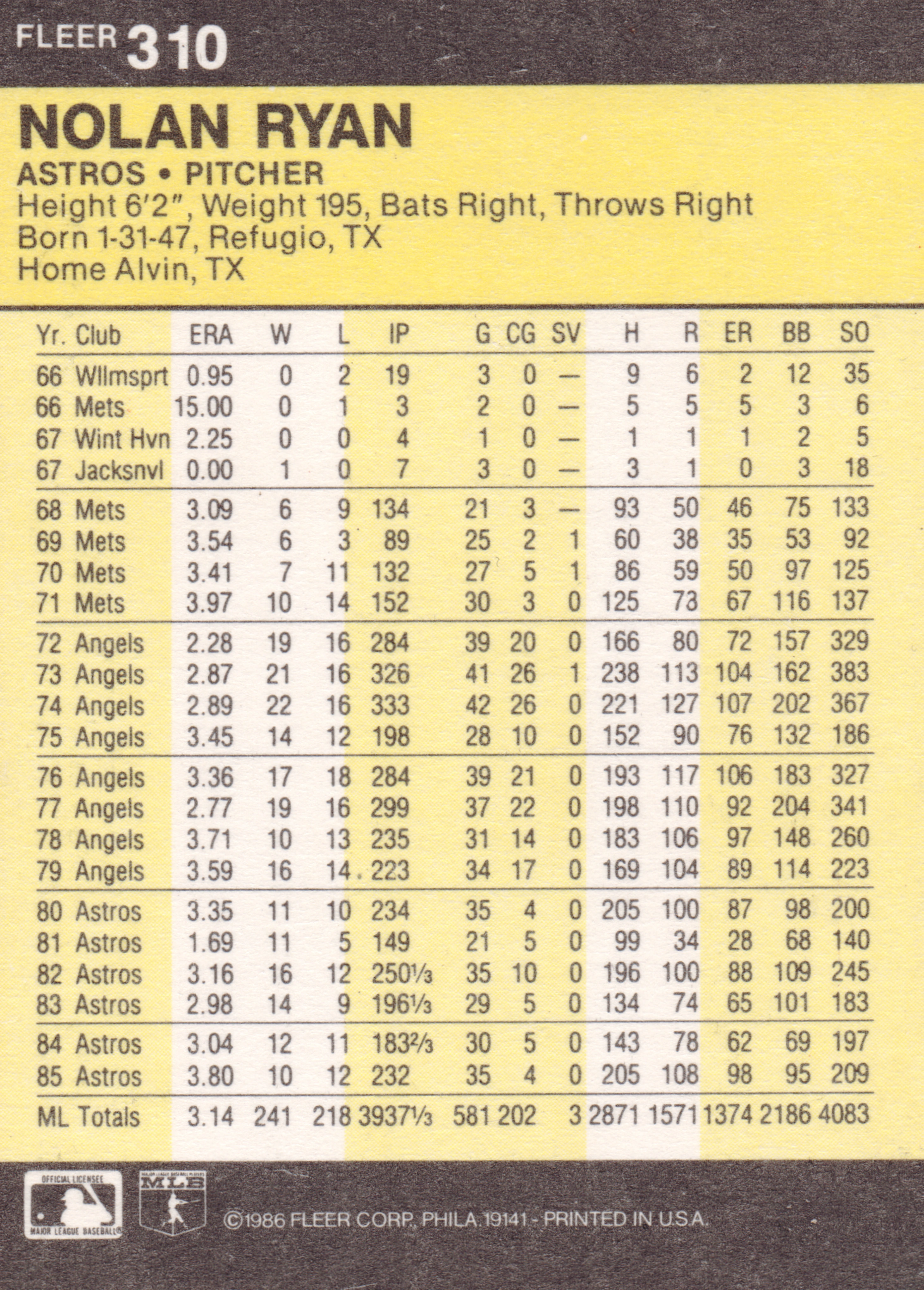 Back of 1986 Fleer Fleer Nolan Ryan #310, back of a Fleer baseball card with a yellow statistics panel and black header/footer bars. Header shows 'FLEER 310' and player name 'NOLAN RYAN'…