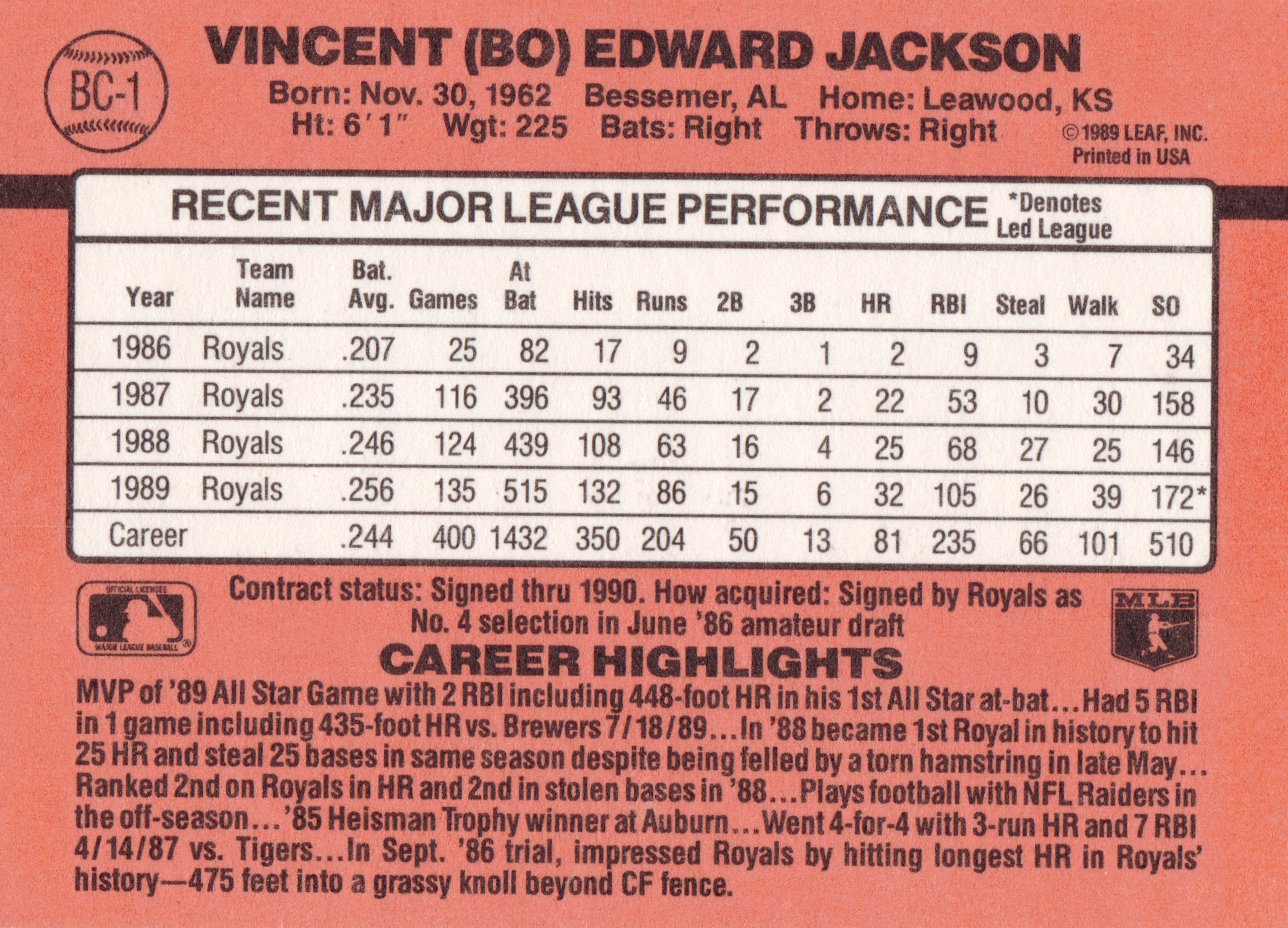 Back of 1990 Leaf, Inc. Donruss 90 Bo Jackson #BC-1 MVP, salmon/coral-colored card back with black text. Top-left circular baseball logo containing 'BC-1'. Header with player name and biographical data…