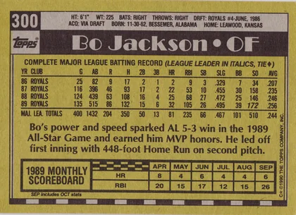 Back of 1990 Topps (The Topps Company, Inc.) 1990 Topps Baseball Bo Jackson #300 1990 Topps Bo Jackson #300, yellow card back with dark brown header band containing card number 300, Topps logo, and 'Bo Jackson • OF'. Career batting statistics table for…