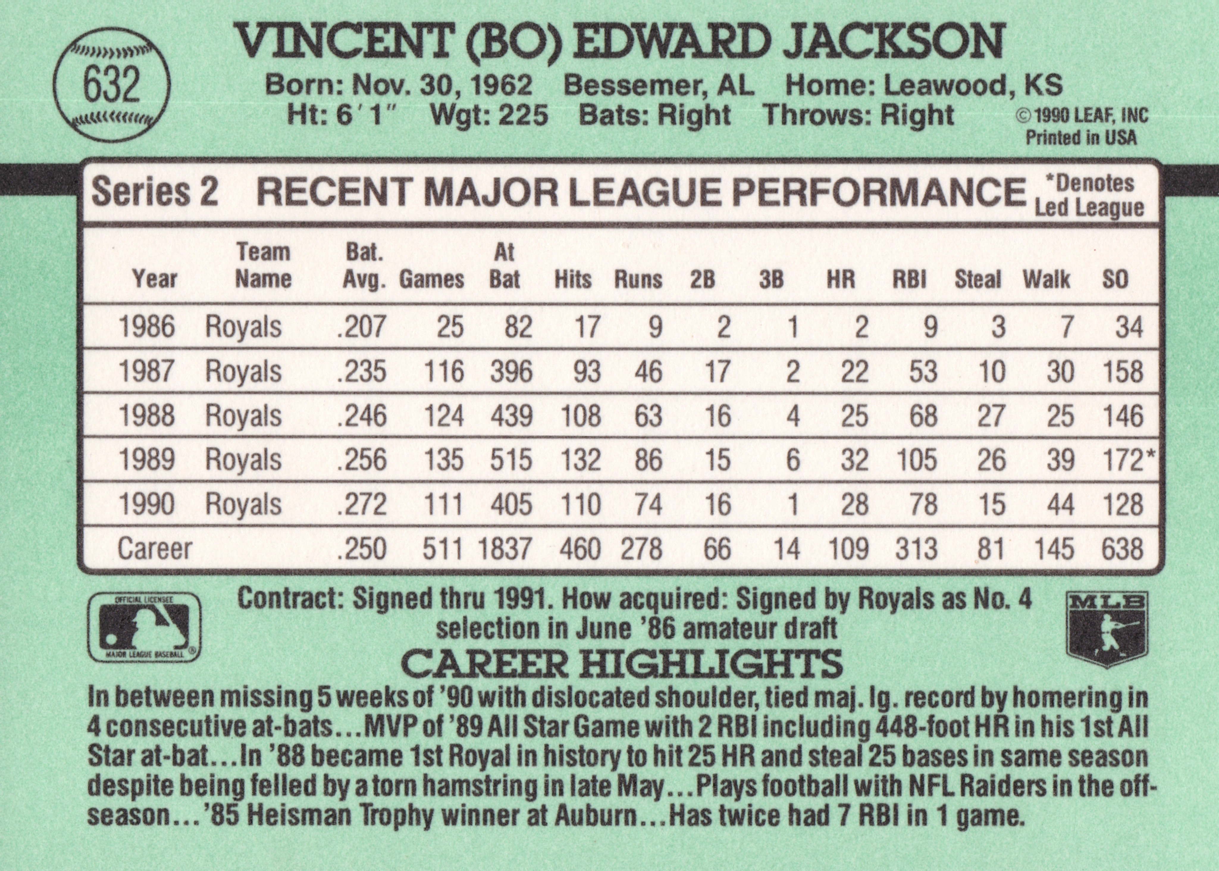 Back of 1991 Leaf, Inc. Bo Jackson #632, back of a baseball card with a mint-green background. Header shows card number 632 in a baseball graphic, player name, biographical data, and…