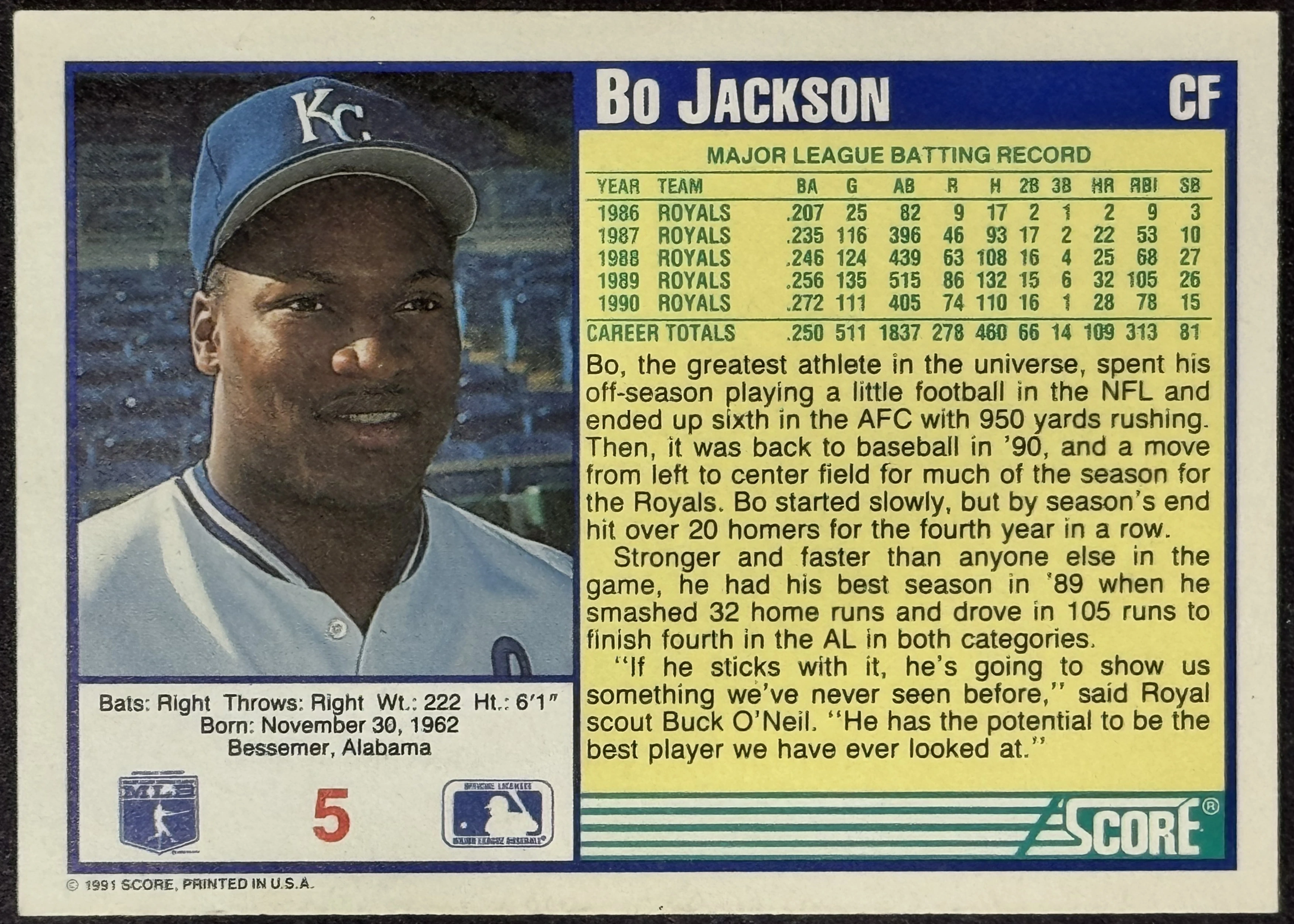 Back of 1991 Score Score 91 Derek Jeter #5, the back of a baseball card featuring a blue border and a yellow text panel. The top left shows the position 'CF' and the name 'Bo Jackson' in white…