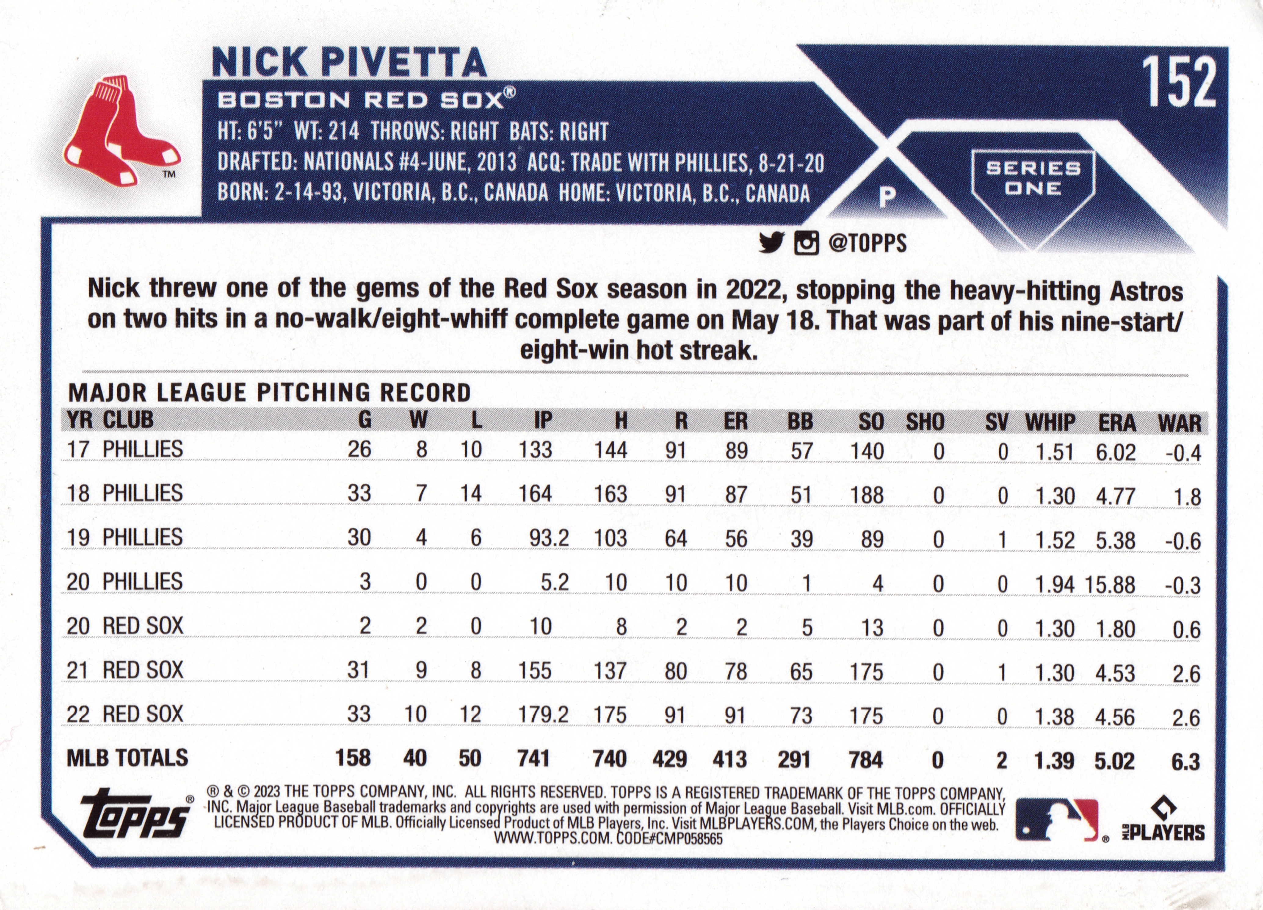 Back of 2023 Topps Nick Pivetta #152, back of a Topps baseball card with blue and white design. Header shows Red Sox logo, player name NICK PIVETTA, biographical details, and card number…